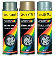 Краска 4008 для дисков золотистая акрил MOTIP аэр